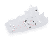 Concept illustration of a push boat powered by fuel cell system