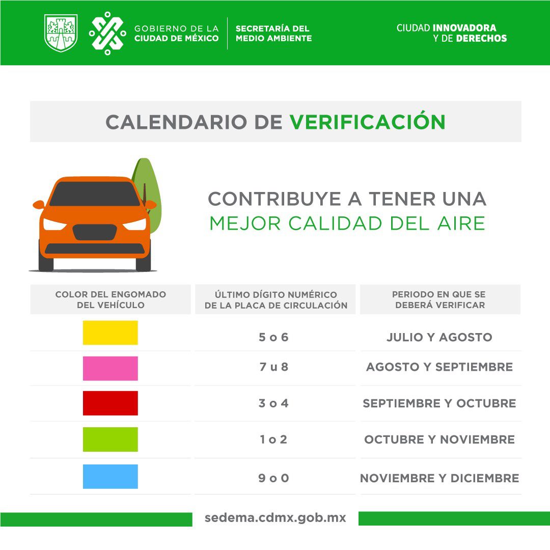 Este es el calendario de Verificación Vehicular 2020 de la CDMX