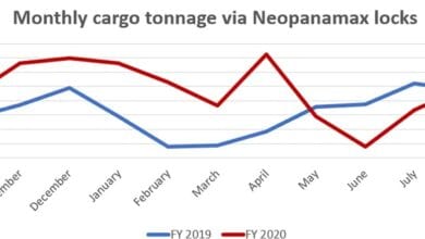 Neopanamax redo