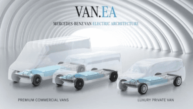 Vans eléctricas
