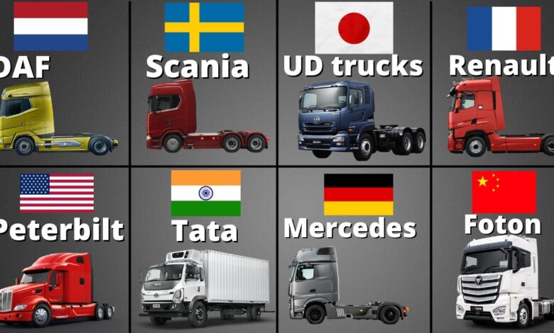 Marcas de camion