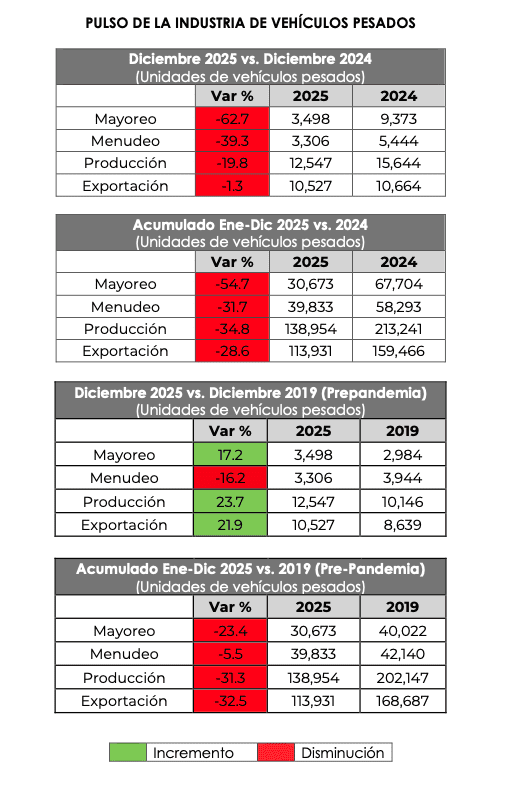 Captura de pantalla 2026 01 12 a las 1.38.24 p.m