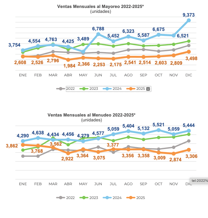 Captura de pantalla 2026 01 12 a las 1.38.30 p.m