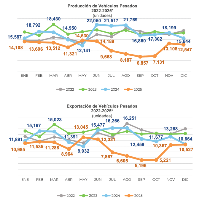 Captura de pantalla 2026 01 12 a las 1.38.35 p.m